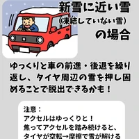 画像360